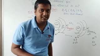 Lec 13 // periodic table // std 11 ll guj.medium