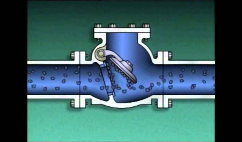 Valves   Basic Types and Operation 2