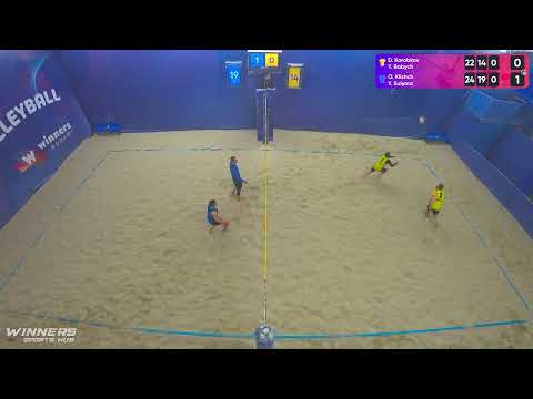 10:30 D. Korobkov / Y. Babych - O. Klishch / Y. Sulyma 29.01.2023 | Winners Beach Volleyball