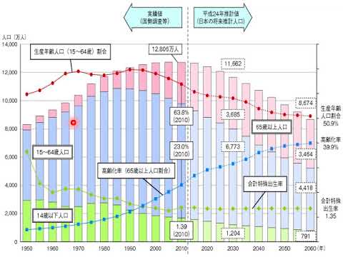 教育福祉学科 13 公衆衛生学