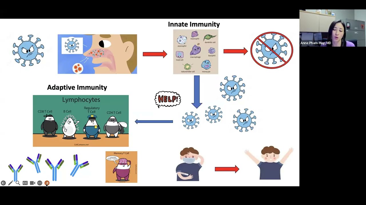 Webinar: Building Protection - Vaccines and Dystrophinopathy