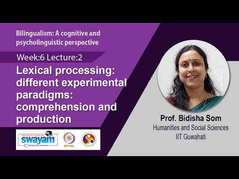 Bilingualism A cognitive and psycholinguistic perspective Intro Video