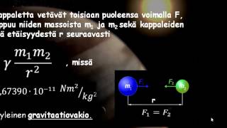 FYS5/12 Newtonin painovoimalaki