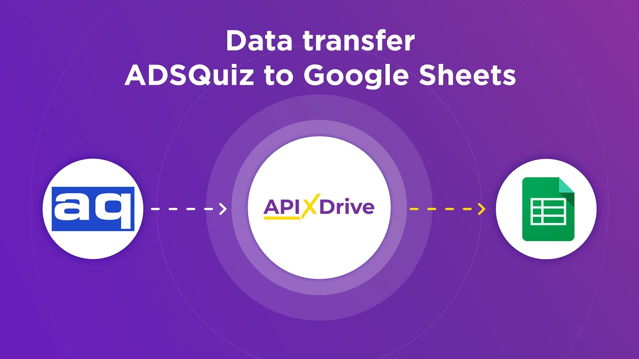 How to Connect ADSQuiz to Google Sheets