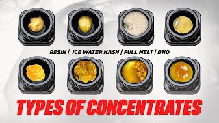 Types Of Concentrates : Explained