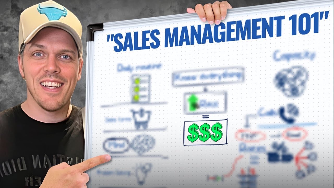 How To ACTUALLY Build A High Performing Sales Team