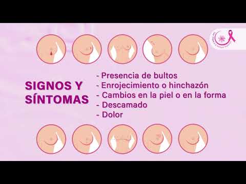 ¿Qué es el Cáncer de Mama Triple Negativo?