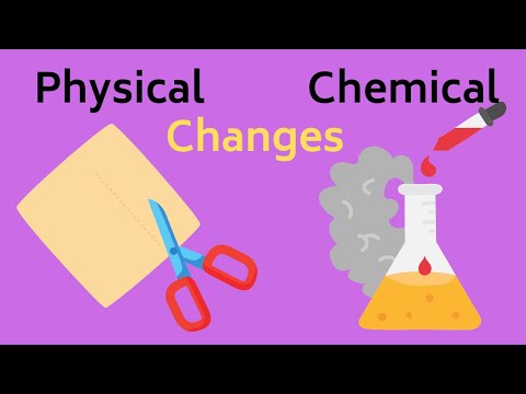 Examples of Physical and Chemical Changes ( Updated )