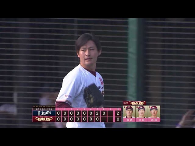 【8回表】イーグルス・渡邊佑樹 1イニングを3者凡退に抑える完璧な投球をみせる!! 2022年6月25日 東北楽天ゴールデンイーグルス 対 埼玉西武ライオンズ
