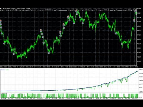 Video Grid Harvester MT5