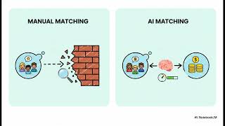 FundRobin vs Instrumentl: Grant Tech Strategy for 2026