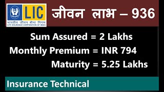 LIC Jeevan Labh 936 : With Example on 2 Lacs Sum Assured