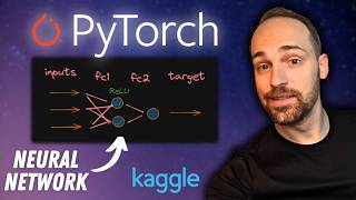 PyTorch Intro Tutorial 🔥 Code and Train a basic Neural Network (with free GPU!)