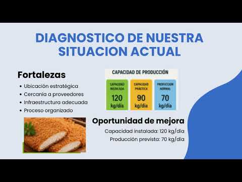 SABOR Y TRADICION- DISEÑO Y ORGANIZACION PARA LA PRODUCCION INDUSTRIAL
