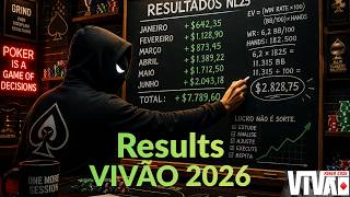 Os meus resultados em 2026 no Poker - Cash 25 GG.