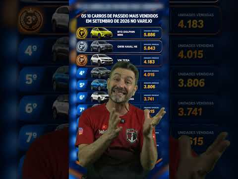 Essa é a lista dos carros mais vendidos no varejo em setembro de 2026. Deixe aqui a sua opinião!
