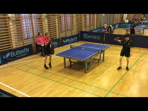 230521 DrDiv, Villads Rosenberg Bergholt - Simon Ørding-Thomsen