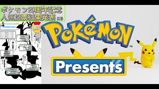 【Pokémon Presents 2025.2.27】Z-Aと共に目覚めたポケモン好きが未来のカロスを見たようです。【初見反応】