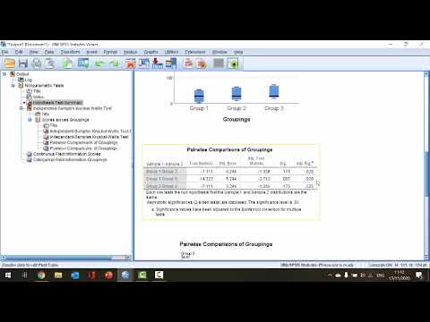 How To... Perform a Kruskal-Wallis Test in SPSS