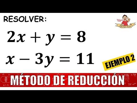 Reduction method (addition and subtraction). Systems of 2x2 equations. Ex. 2