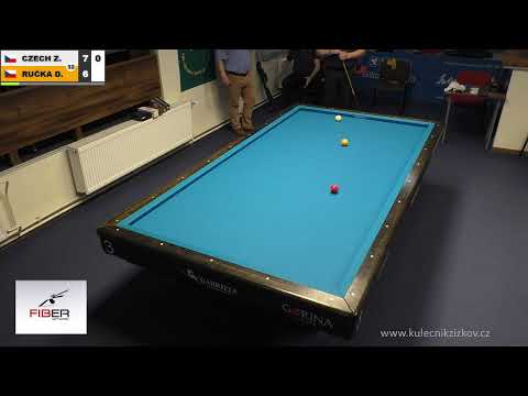 Czech league | 3-cushion | D2 | 19th round | Zenon Czech v Damián Ručka