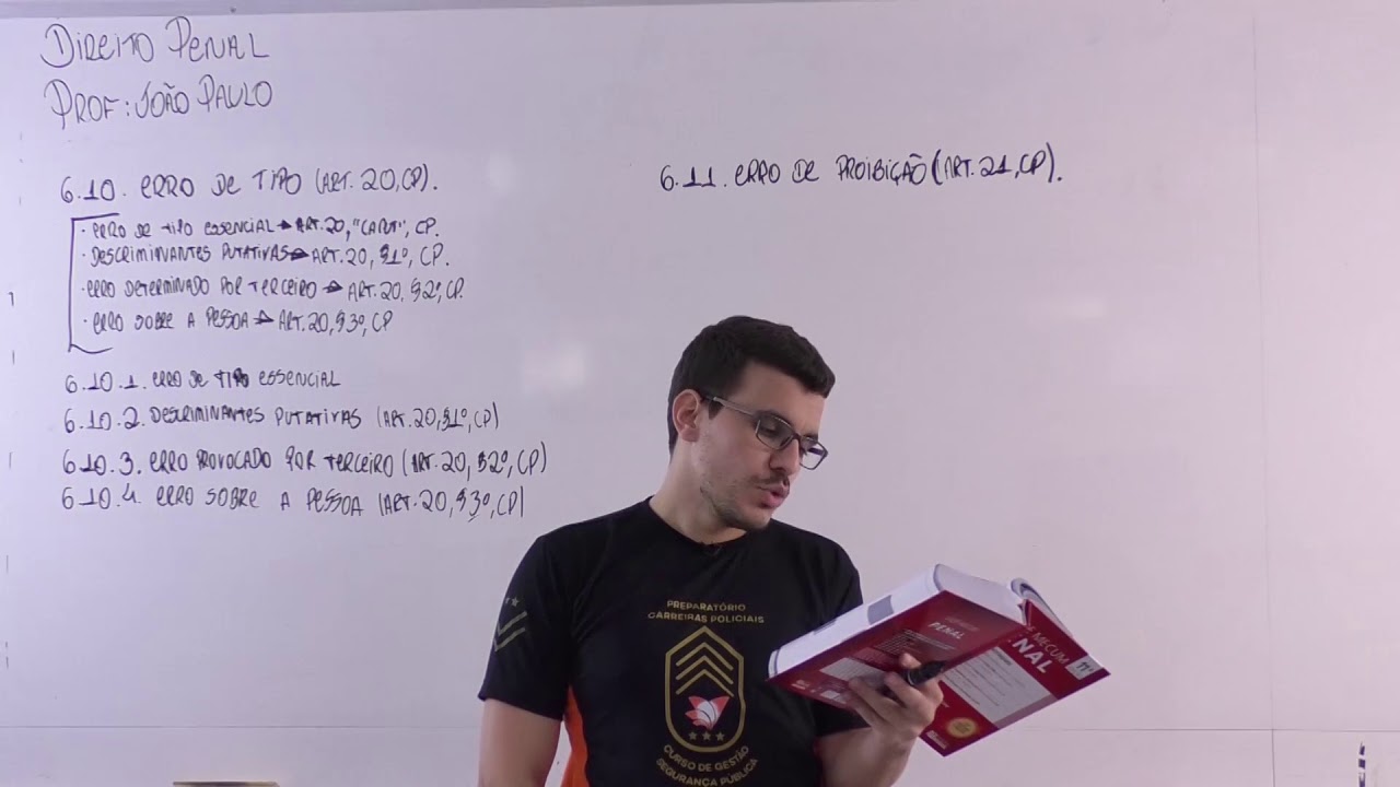 Aula 26. Direito Penal. Erro de Proibição. Teoria da Pena.