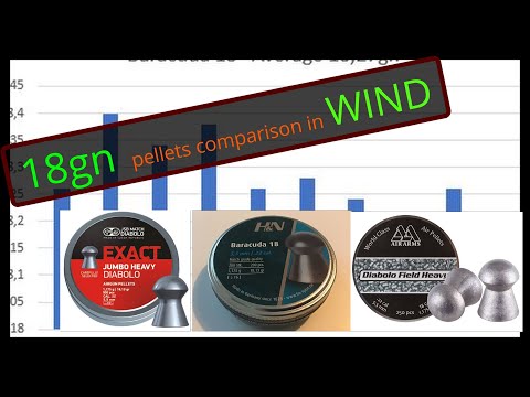 50m pellet comparison in the wind
