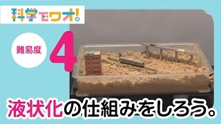 参考動画