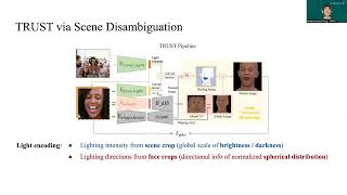 Towards Racially Unbiased Skin Tone Estimation via Scene Disambiguation