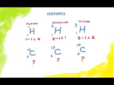 Isotopes? How to calculate the number of electrons, Protons, and Neutrons?
