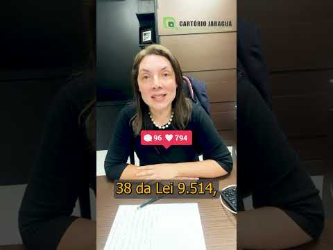 Alienação Fiduciária (Notícia Quente)