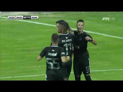 FK Partizan - Evropa 18/19