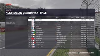 F1® 2020_M-cup Rd. 1 オーストラリア