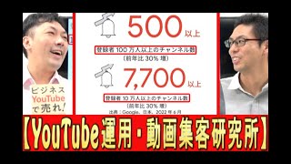 登録者数100万人以上のYouTubeチャンネル数を解説する動画のサムネイル