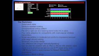 Video thumbnail for Samson SE50 Microphone by KnowBrainer.com