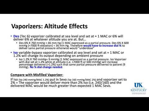 Anesthesia Pharmacology Keyword Review 2021 Pt. 2 - (Dr. Schell)