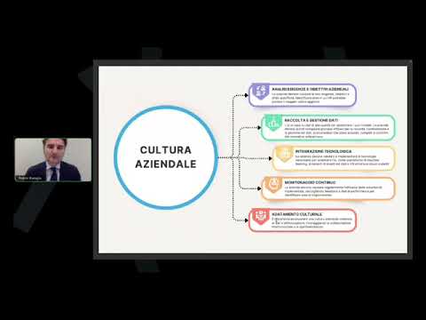 Fedele Maniglio - M.ake Global | Maniglio & Partners