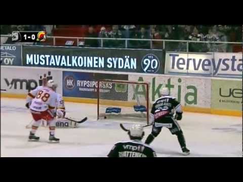 8.12.2012 Maalikooste: TPS - Jokerit 4-2
