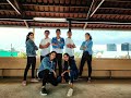 Bandalo Bandalo Binkada Singari Kannada Song Hip Hop Dance Cover