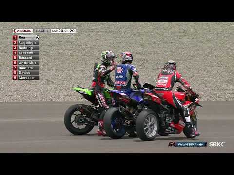 Round Recap 2021: Indonesia Round 13