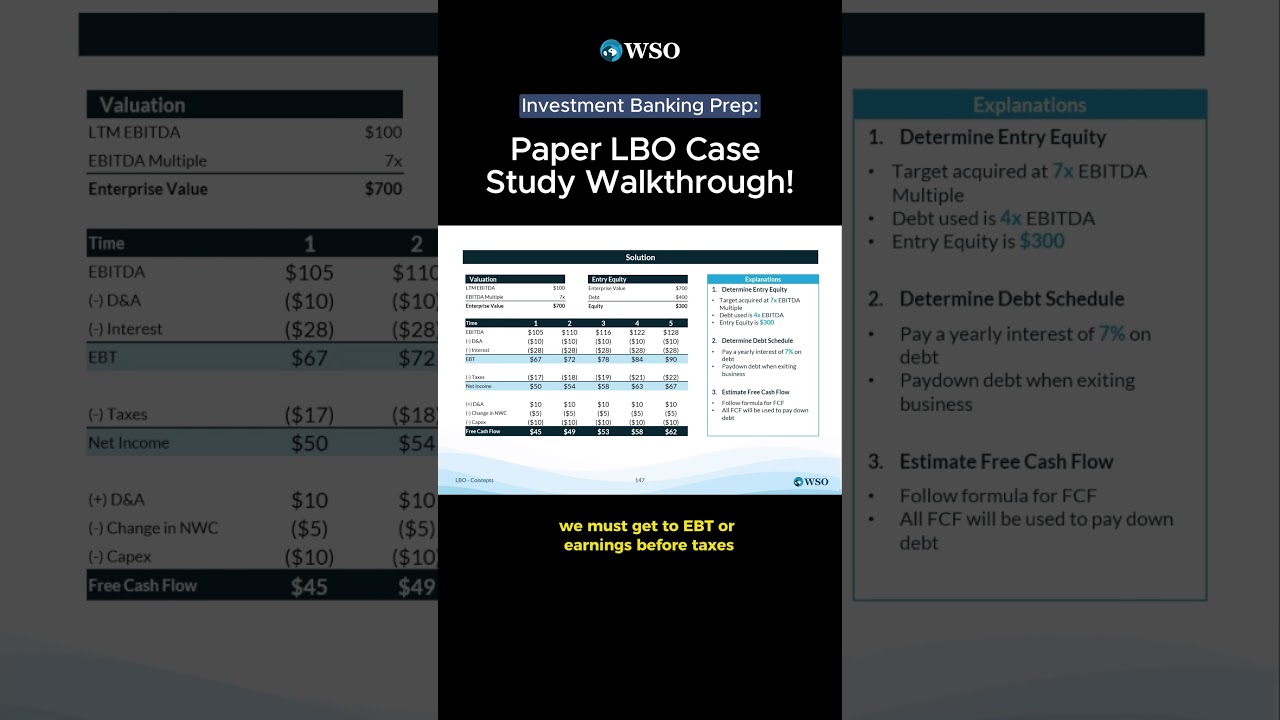 The EASIEST Way to Do a Paper LBO Case Study in Investment Banking!