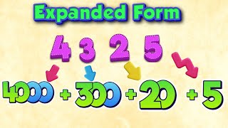 How to Write Numbers in Expanded Form  (So Easy It Feels Like Cheating!)”