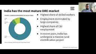 2022 #PoweringJobs Census 2022: Focus on India