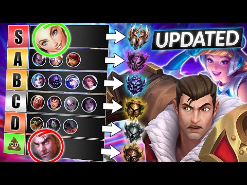 NEW UPDATED Champions TIER LIST for 11.24 - The NEW Season 12 META Is Here - LoL Guide