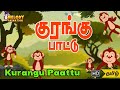 Kurangu Nalla Kurangu Tamil Rhymes Kids Rhyme Nursery Rhymes Kurangu Pattu
