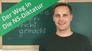 Der Nationalsozialismus – Ermächtigungsgesetz, Hitlers Diktatur, Röhm-Putsch &amp; Gleichschaltung