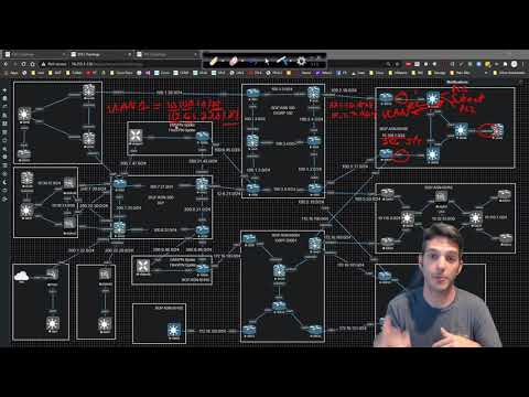 Cisco CCNP ENCOR and ENARSI L2 Series 001 - VLANs and SVIs