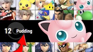 Smash Bros Ultimate Translated