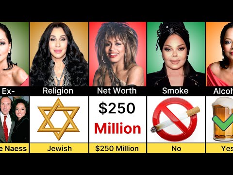 Battle of Queens: Tina Turner vs Cher vs Janet Jackson vs Diana Ross – Who Ruled Music History?