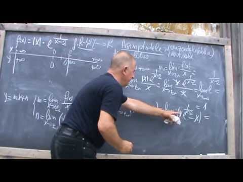 4. Bazele Matematicii: Lectia 41 -  Analiza matematica pe intelesul tuturor 4/6